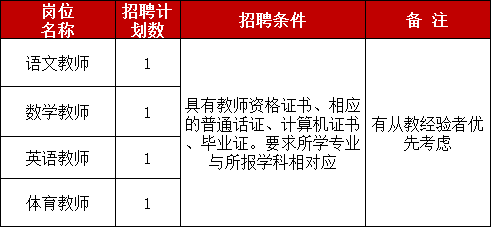 株洲事业单位招聘_湖南事业单位招聘考试网 2019湖南事业编人才网 湖南中公事业单位(4)