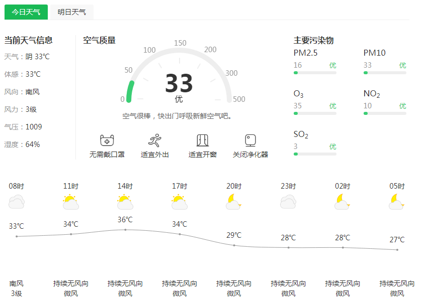 好消息!未来几天上虞天气大变样,凉风已在“派送中”....