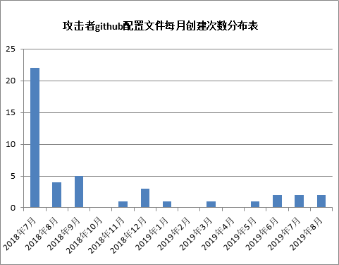 印度人口姓名_印度人口图片(2)