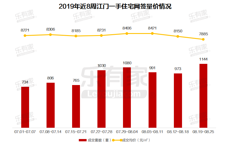 2021广东江门江海区GDP_2021年广东省经济发展目标是超过6 ,那GDP能突破12万亿吗(3)