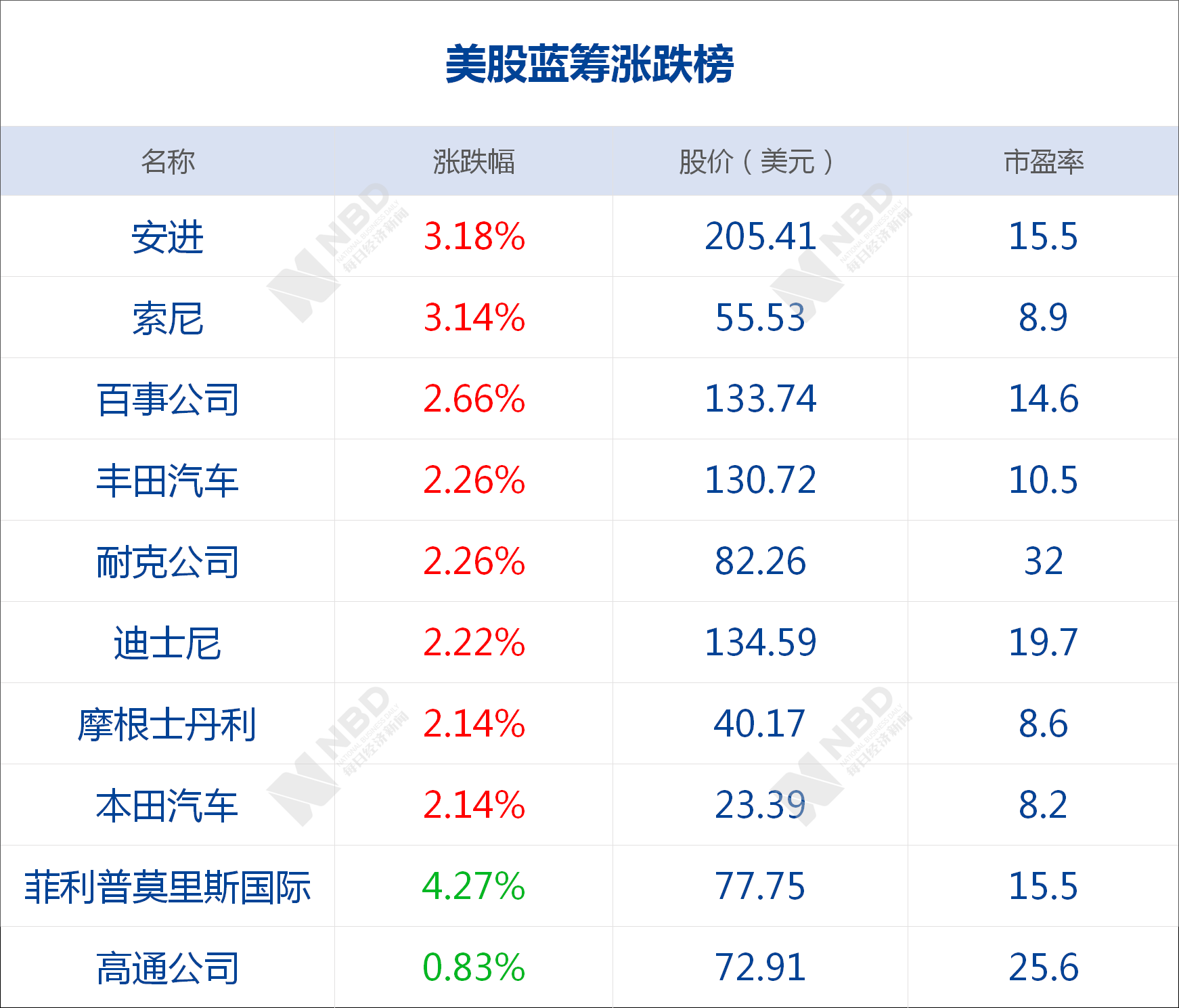中国经济总量为什么不加香港_香港经济现状对比图(3)