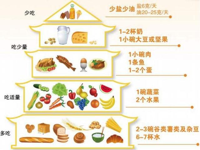 糖尿病人口中酮体味_醛和酮在生活中的应用(3)