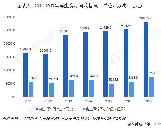 中国人口减到10亿_中国地图(3)