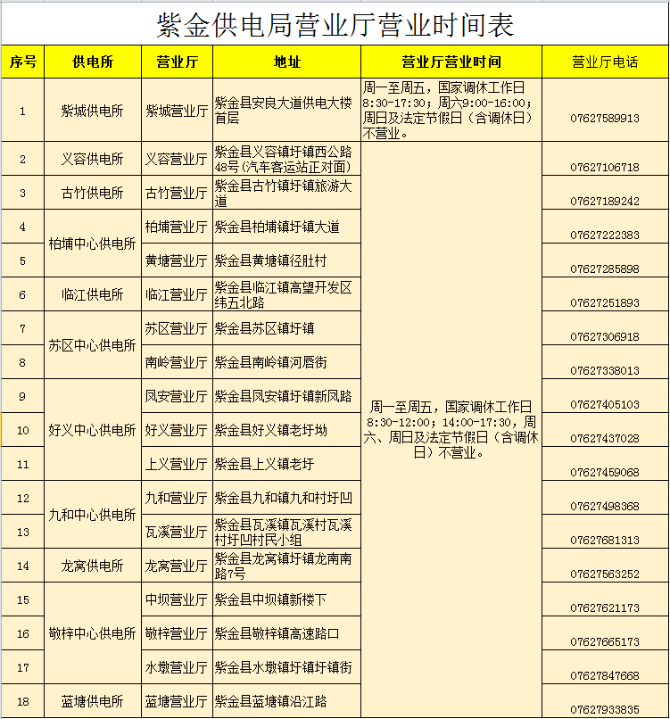 紫金人口_紫金县百岁老人,人口分布 性别及姓氏简析