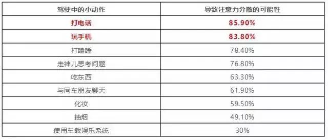 公安部 人口数据_大数据图片(3)