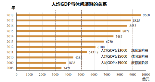 农耕社会GDP_年画怎么画农耕社会(3)