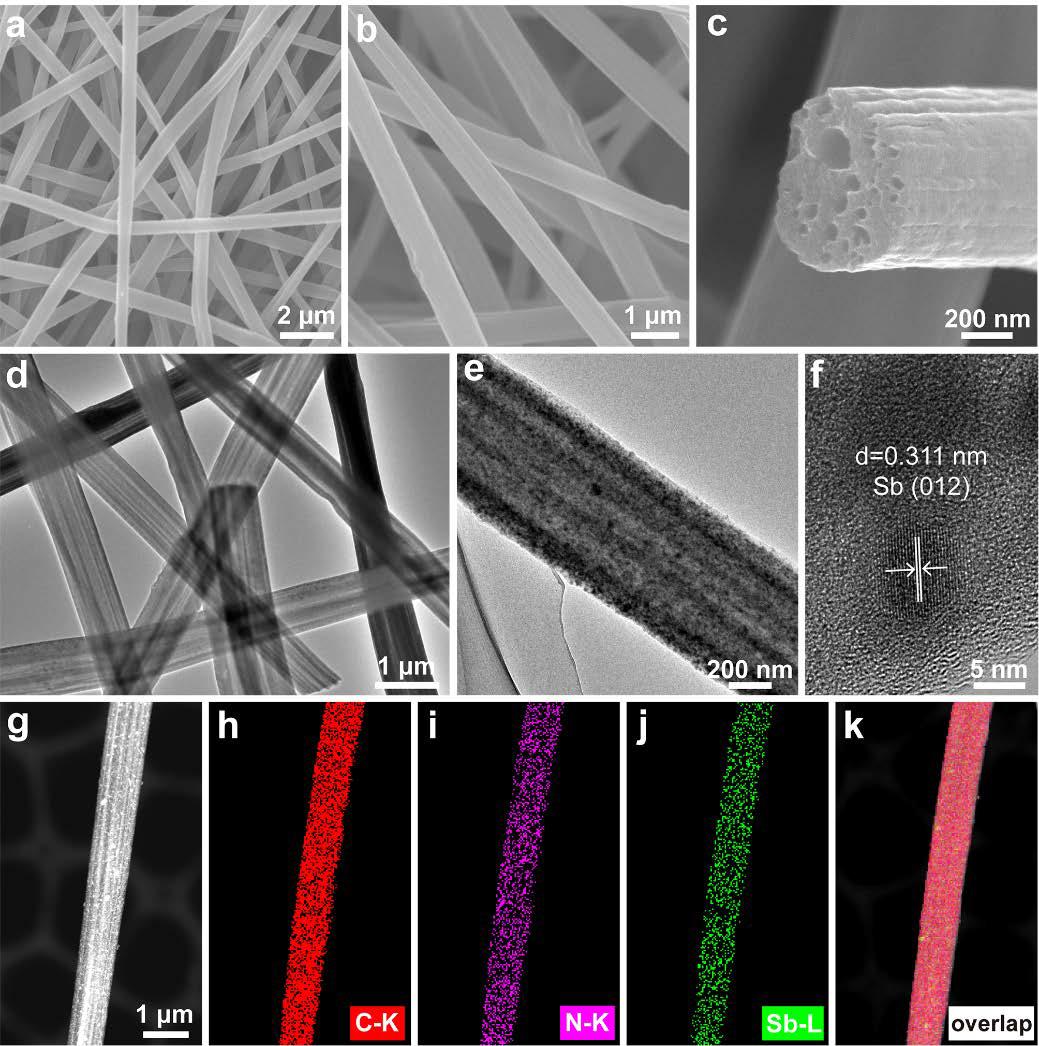 angew: 静电纺丝构建含超细sb纳米晶的碳纤维改善钾离子电池性能