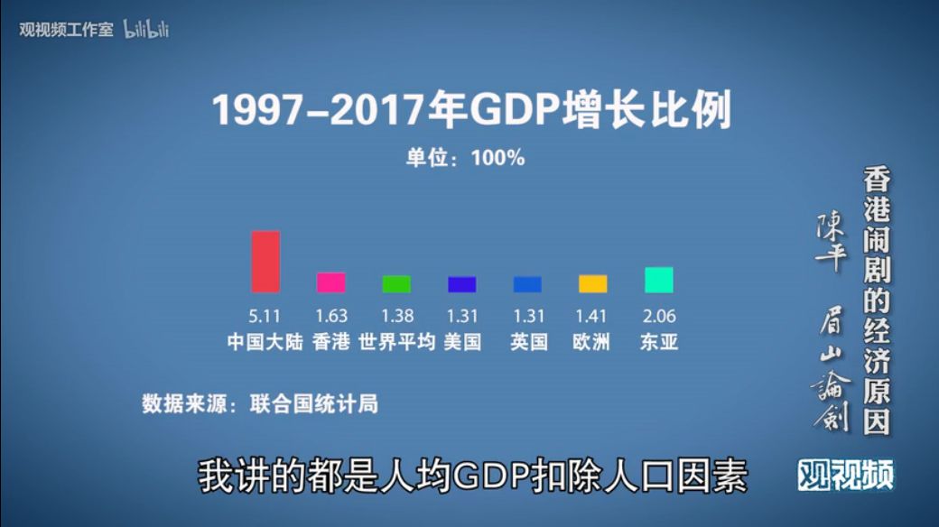 78文 陈平复旦大学中国研究院研究员,春秋发展战略研究院研究员