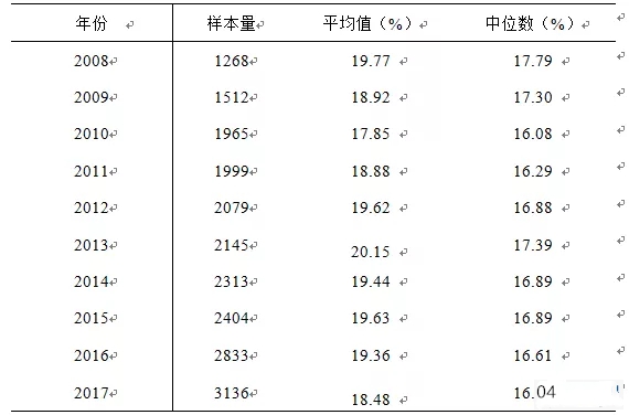 58db8f1e78484340b097a50de6791cb2.jpeg