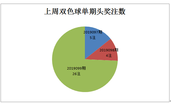 广东省gdp含不含深圳_广东省深圳公安局图片(2)