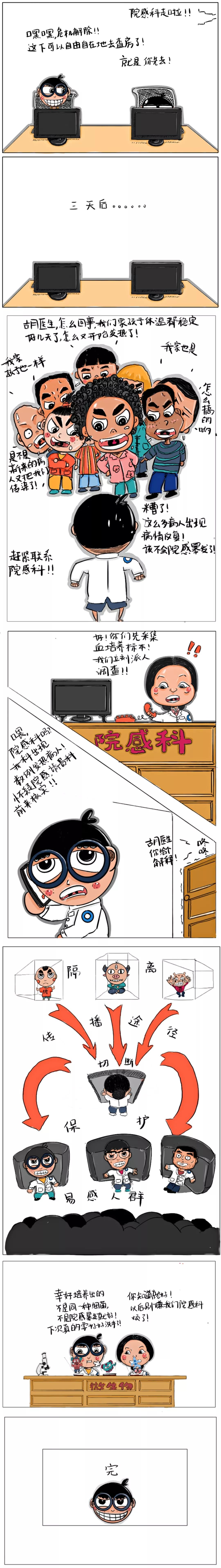 漫画│院感科来检查啦