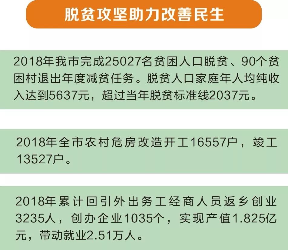 船山区gdp2020_31省区2015年GDP排名出炉 全国哪3省最富