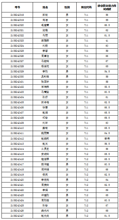 酒泉历年人口_酒泉卫星发射中心