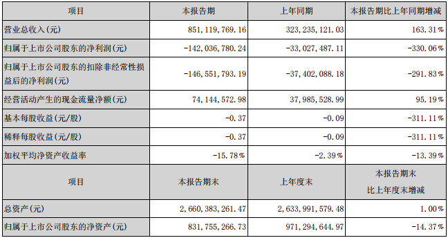 司是什么单位 63f63728a24842e6a1df916fb8412625.png
