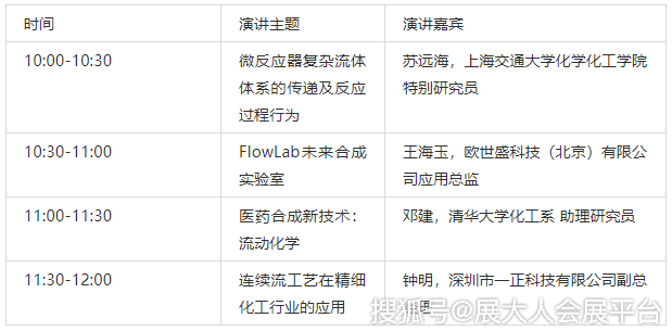 �Ϻ������䱸չ��չָ�ϣ�