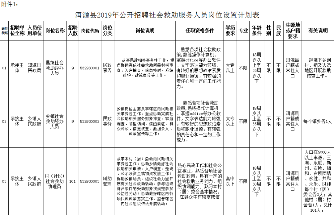 洱源招聘_云南招聘网客户端app下载 手机云南招聘网客户端下载安装 云南招聘网客户端手机版下载(3)