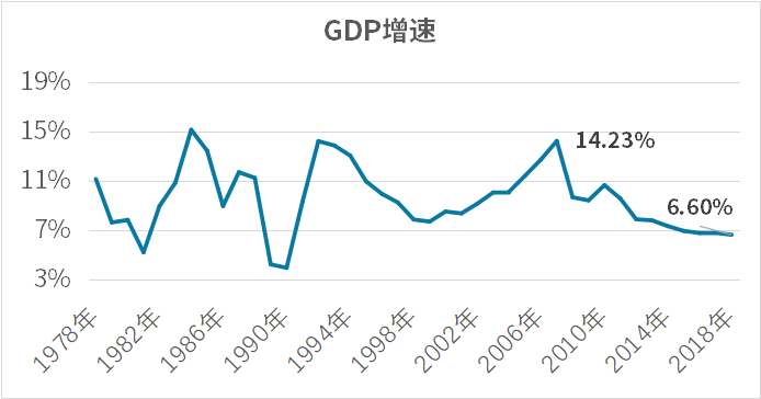 企业的库存算gdp吗_莲都区招商网 招商网络 莲都区招商引资 优惠政策(3)