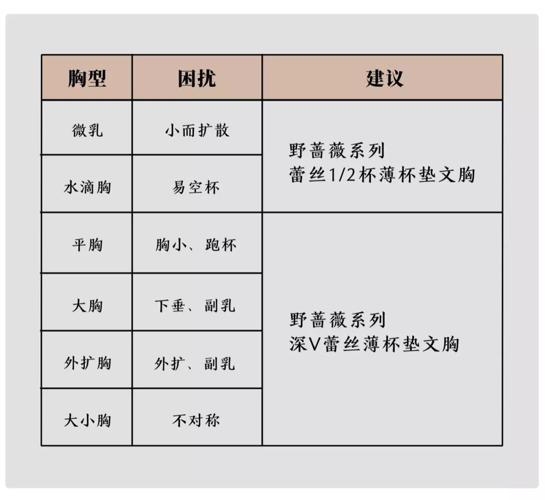 你也可前往【nakedbeast内衣旗舰店】淘口令$pqxhyjktrim$返回搜狐