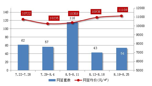 2020年江海区GDP_江海产业园获批 省产业园在江门三区四市全覆盖(2)