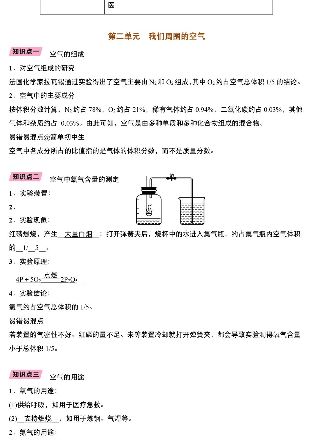 化学知识点初三金属 6e79ff17894740e8b10a1213d1da5434.jpeg