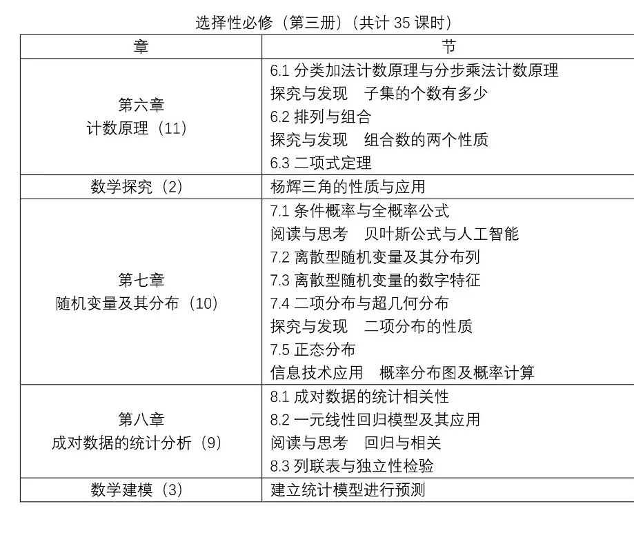 连接词怎么选择 71ae4514a9f44991b5c2cc700855c7e4.jpeg
