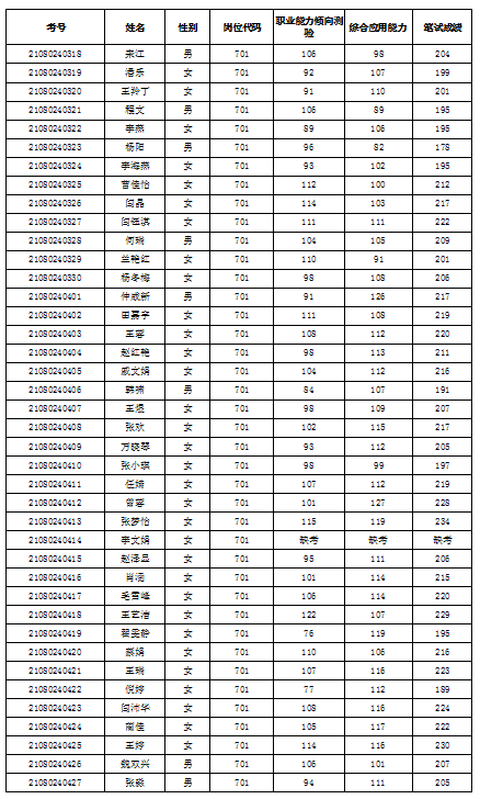 酒泉历年人口_酒泉卫星发射中心