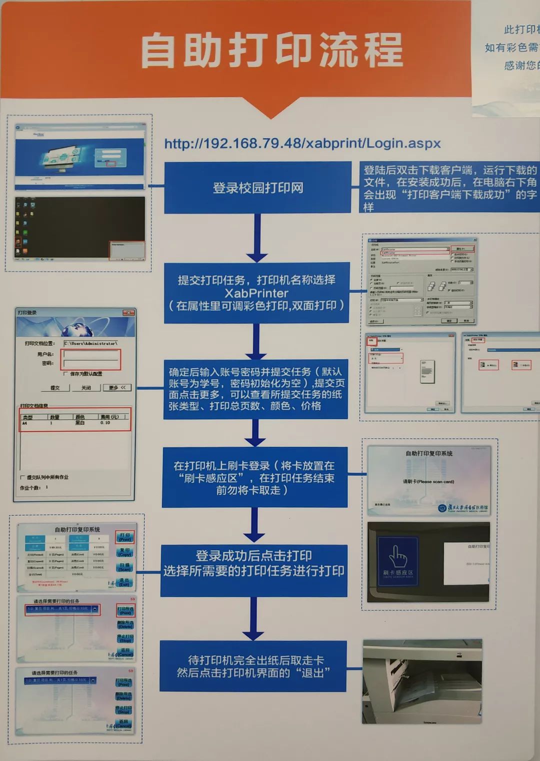 自助打印流程自助扫描流程自助云打印流程自助复印/打印一体机操作流程会