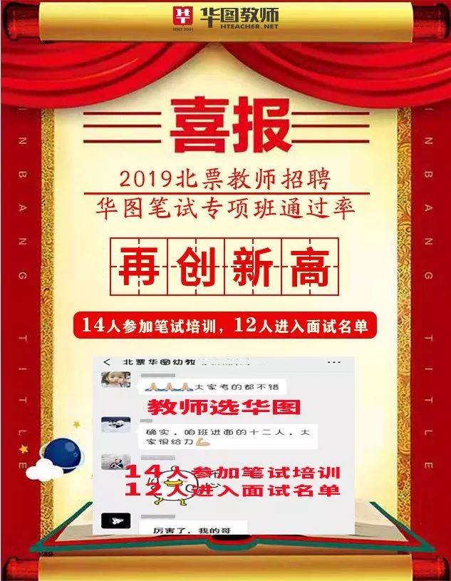 北京朝阳招聘_2021下半年北京朝阳区事业单位招聘195人,11月13日笔试 报名中(2)