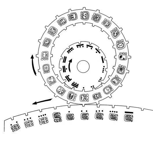 长数历,太阳历,卓尔金历,金星历——玛雅居然有如此多神奇的历法