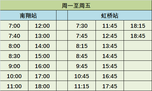 扩散嘉虹123线有临时调整嘉定64虹桥公交线路全搜罗速度收藏