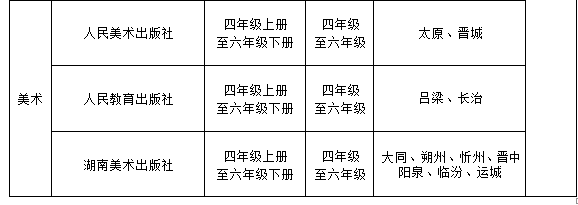 山西各地小学教材版本_山西省2019年中小学教学用书目录_山西省义务教育国家课程教学用书