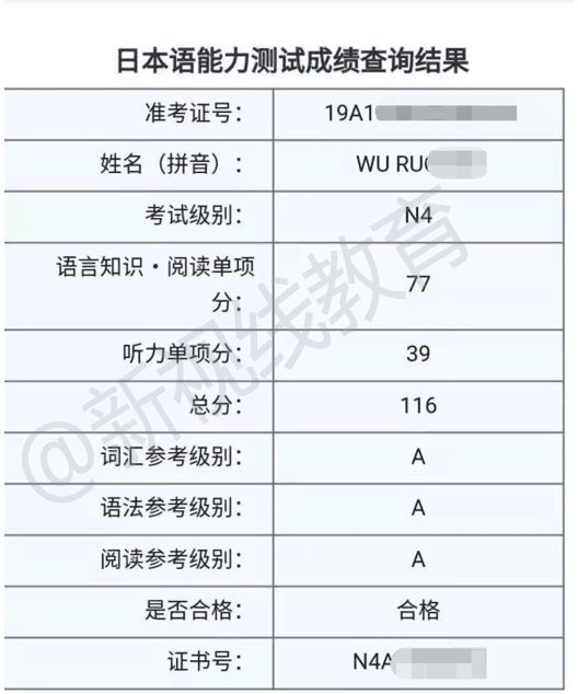 2019年7月份日语能力考南京新视线学员的通过率怎么样