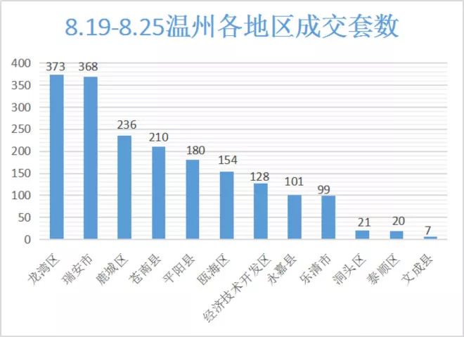 瑞安塘下工业gdp有多少_瑞安塘下镇 小城市释放大能量