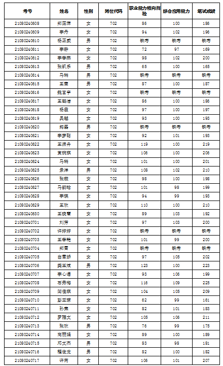 酒泉历年人口_酒泉卫星发射中心