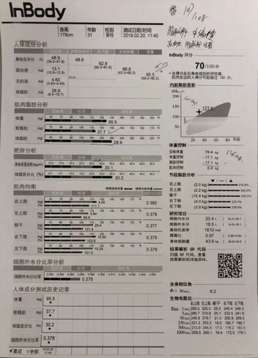 云飞减肥前的人体成分分析报告