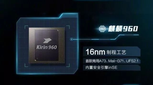 谈麒麟芯片前世今生 等麒麟990发布