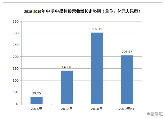 2019年什么因素影响了加拿达_金价亚盘又突破1250 美元还在跌 专家 黄金 原油 英镑和加元技术走势分析(2)