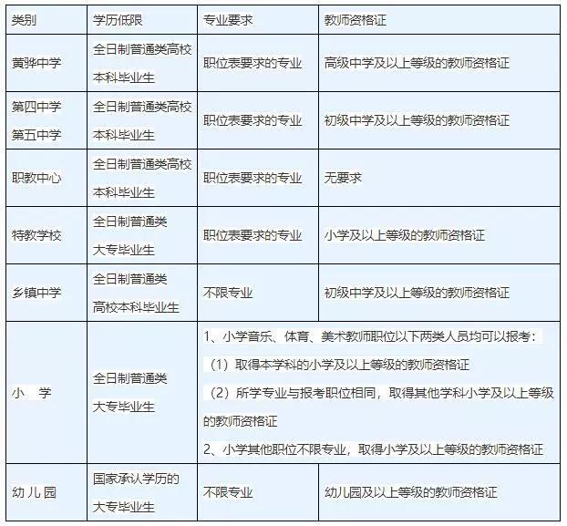 2019年黄骅人口_人口老龄化图片(3)