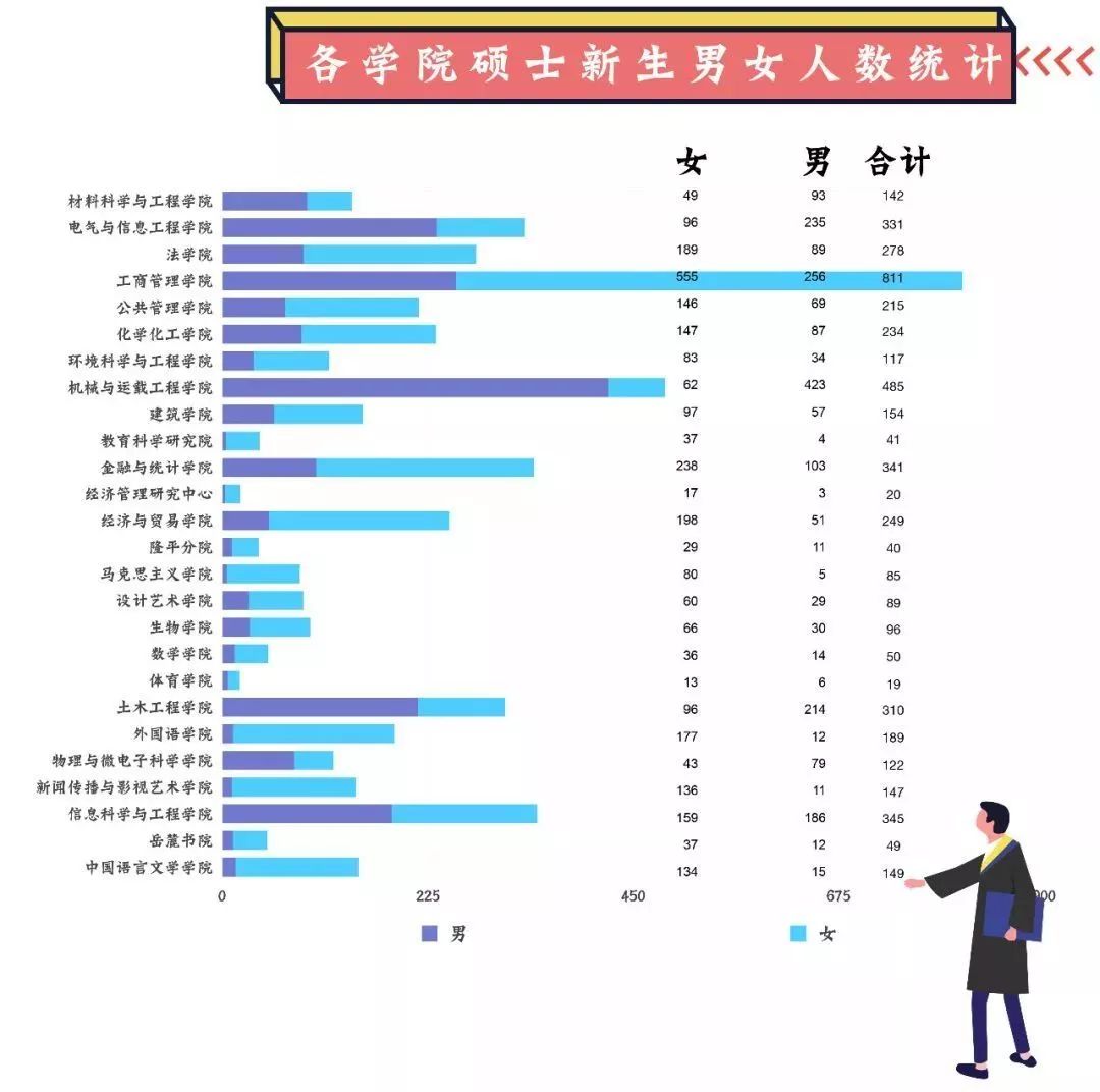 建国后新生人口数_建国后醴陵瓷底款图片(3)