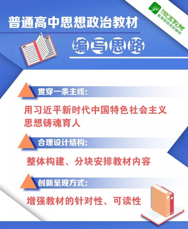 抢先看！普通高中思想政治统编教材详细介绍来了 | 快讯