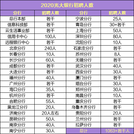 2020年海口人口多少_海口地铁2020年规划图(2)