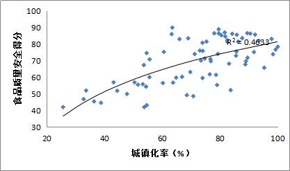 中国农业生产者人口比例_中国农业银行图片