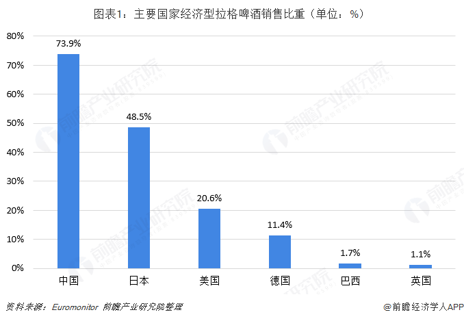 人均模型_建筑模型(3)