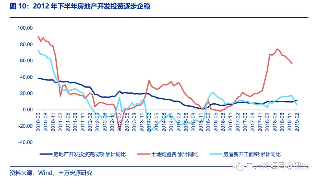 外资gdp套利_数据 外资撤离 告诉你这些年外资都去哪了(3)