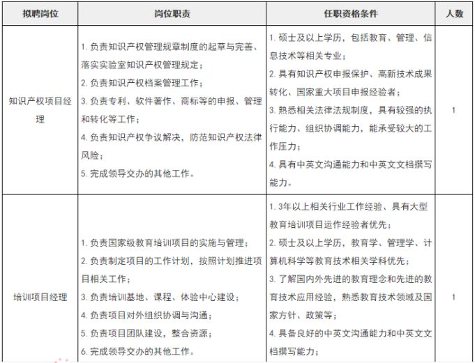 北师招聘_北京师范大学2020招聘专职辅导员 北京校园招聘(3)