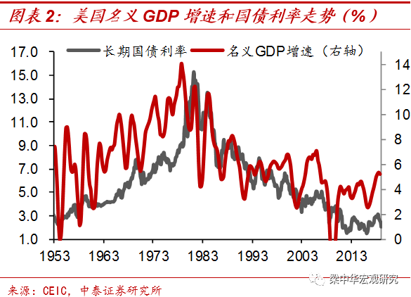 利大意GDP_利大意18声喇叭(2)