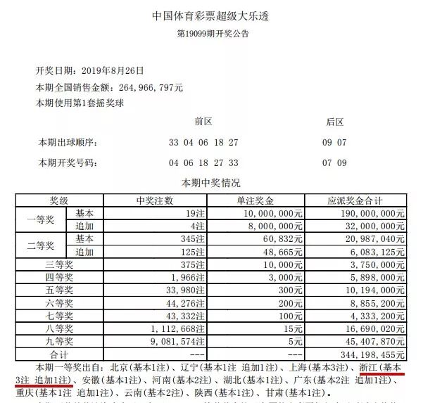 姓章的人口_章姓的来源 章姓起名 章姓名人明星大全 章姓人口在百家姓中的排(2)