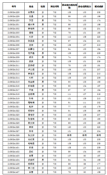 酒泉历年人口_酒泉卫星发射中心