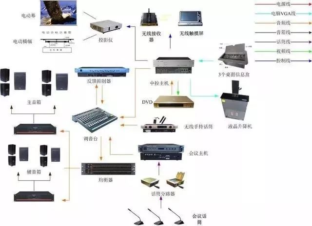 电脑深蓝是什么原理_浅蓝深蓝红色是什么车(3)