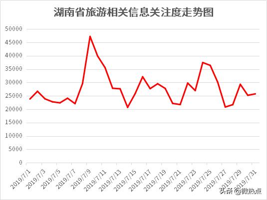 湖南槟榔产业占gdp_重磅 一级致癌物槟榔迎来广告禁令 看完还敢吃吗(2)